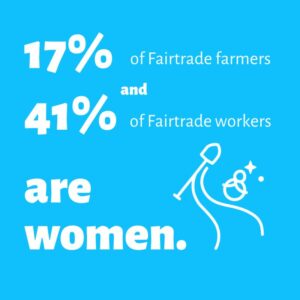 17% of Fairtrade farmers & 41% of Fairtrade workers are women.
